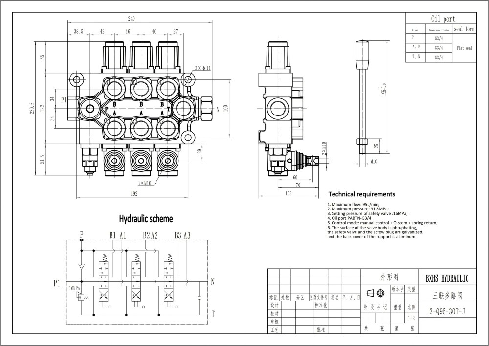 Q95 Manuel 3 Makara Monoblok Yönsel Valf drawing image