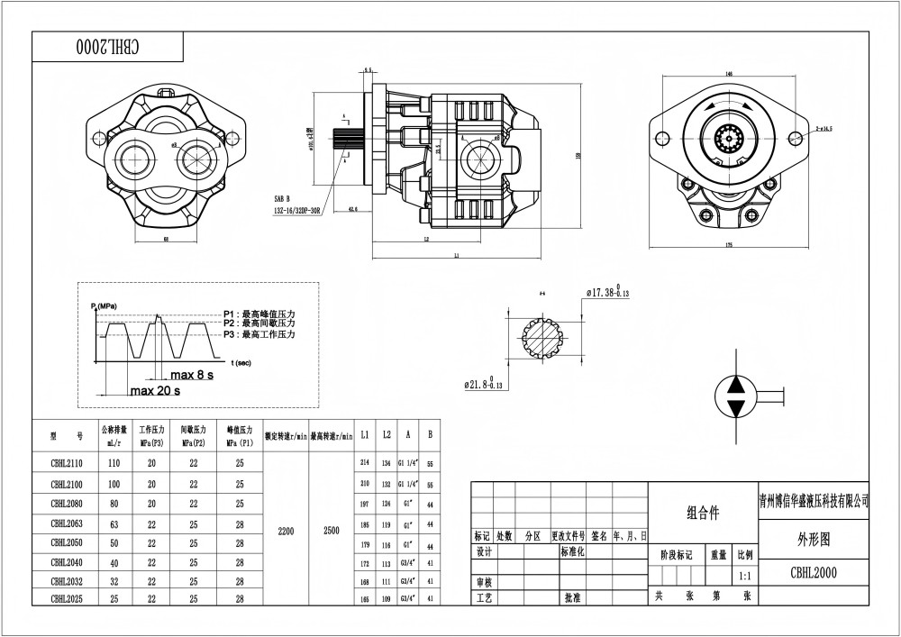 CBHL-2000 50 cc/dev Hidrolik Dişli Pompa drawing image