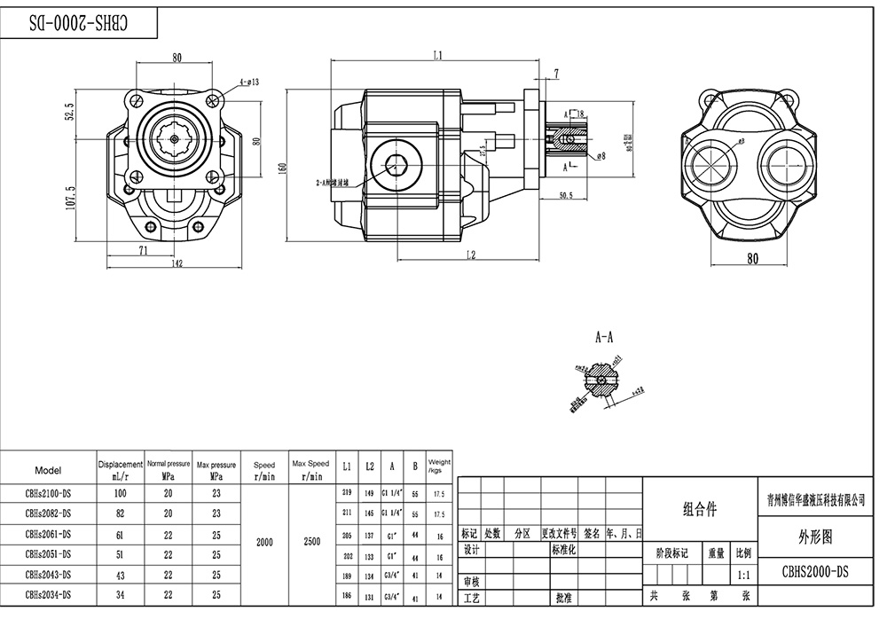 CBHST1-ISO-90 90 cc/dev Hidrolik Dişli Pompa drawing image