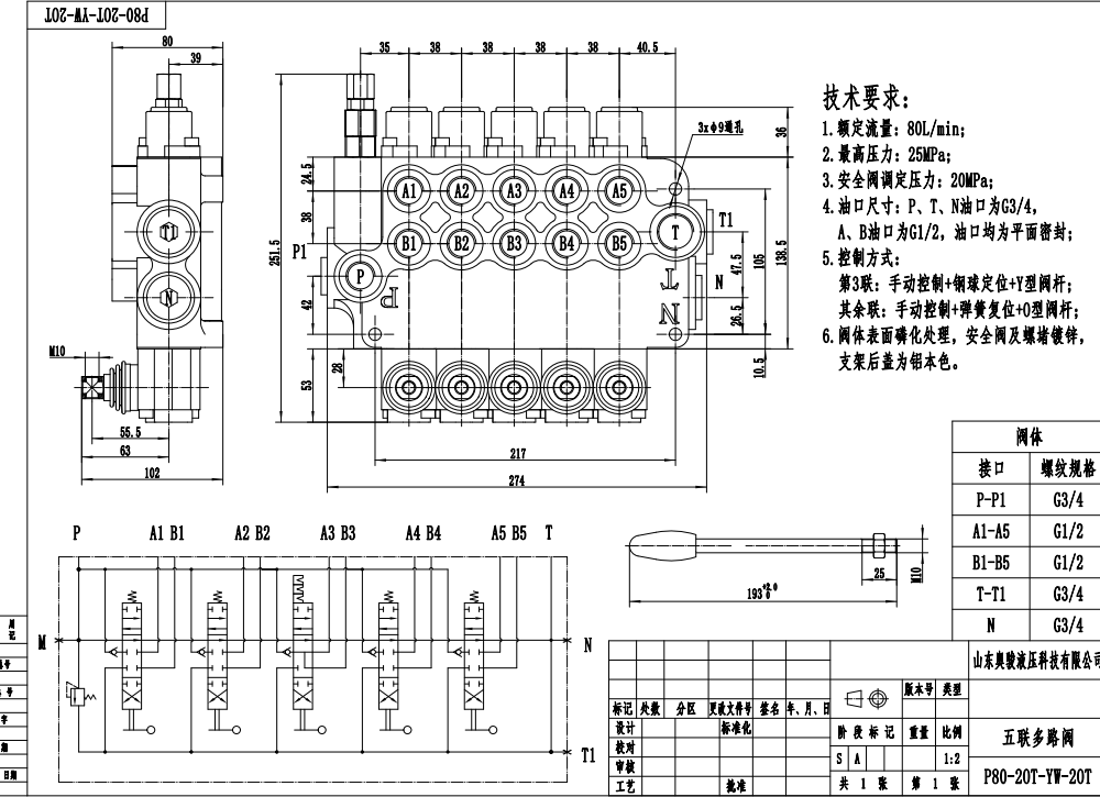 P80-G34-G12-2OT-YW-2OT Manuel 5 Makara Monoblok Yönlendirmeli Vana drawing image