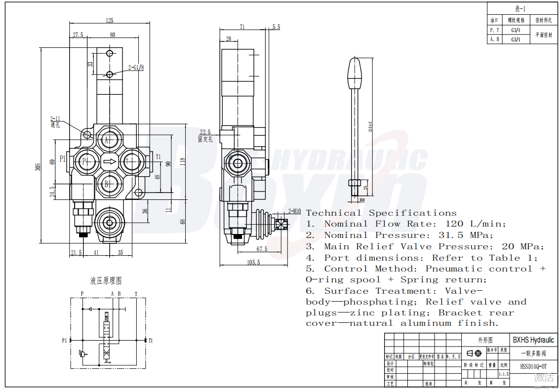 Strategic Partnership Opportunities for SD14Q-OT Pneumatic 1 Spool Monoblock Valve Trading drawing image