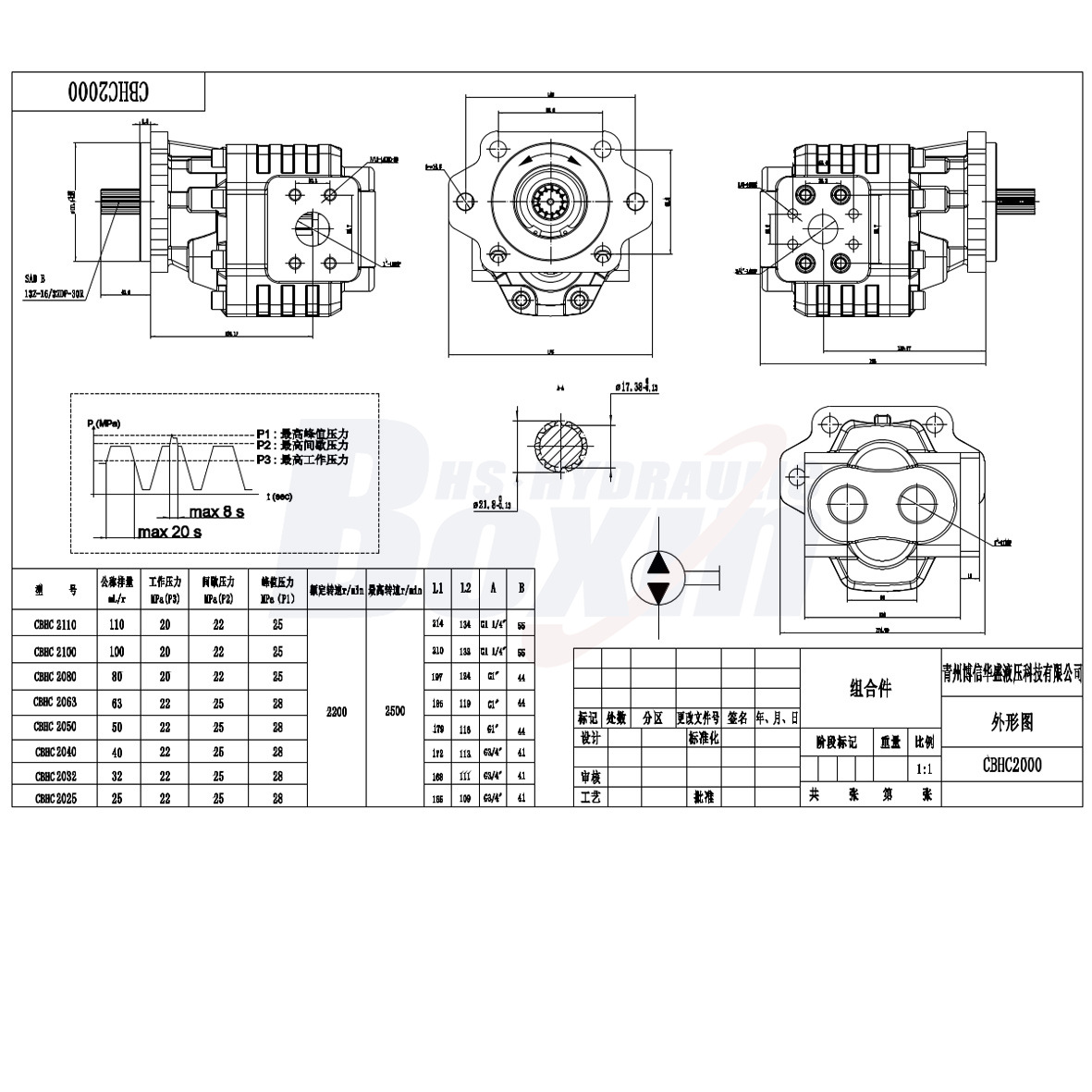 CBHC-2080 80 cc/devir 20 MPa (2900 psi) Hidrolik Dişli Pompa drawing image