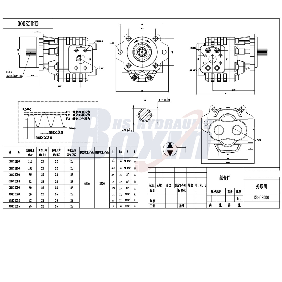 CBHC-2080 80 cc/devir 20 MPa (2900 psi) Hidrolik Dişli Pompa drawing image