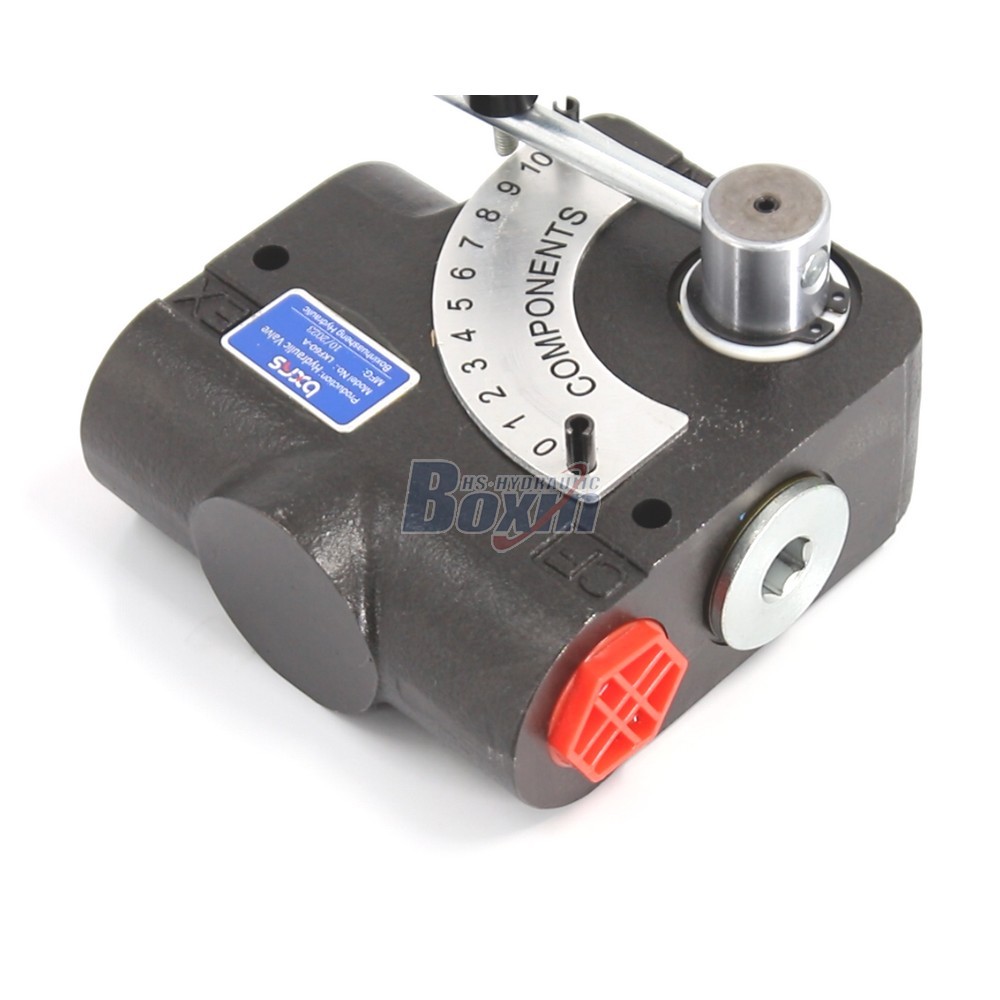 Strategic Partnership Opportunities for LKF60-WAQF Hydraulic Valve Supply Chain detail image