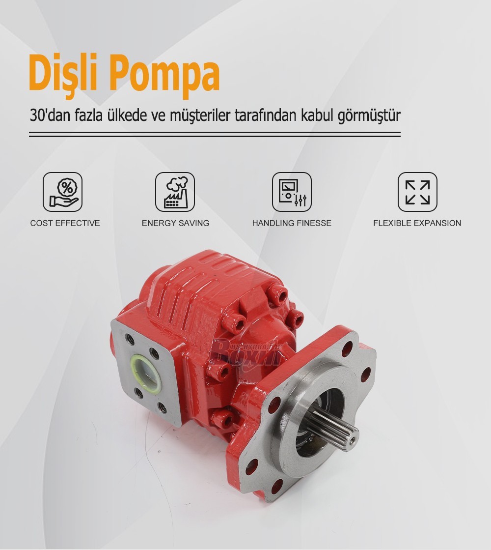 High Performance CBHC-2063 63 cc/rev Hydraulic Gear Pump Supplier