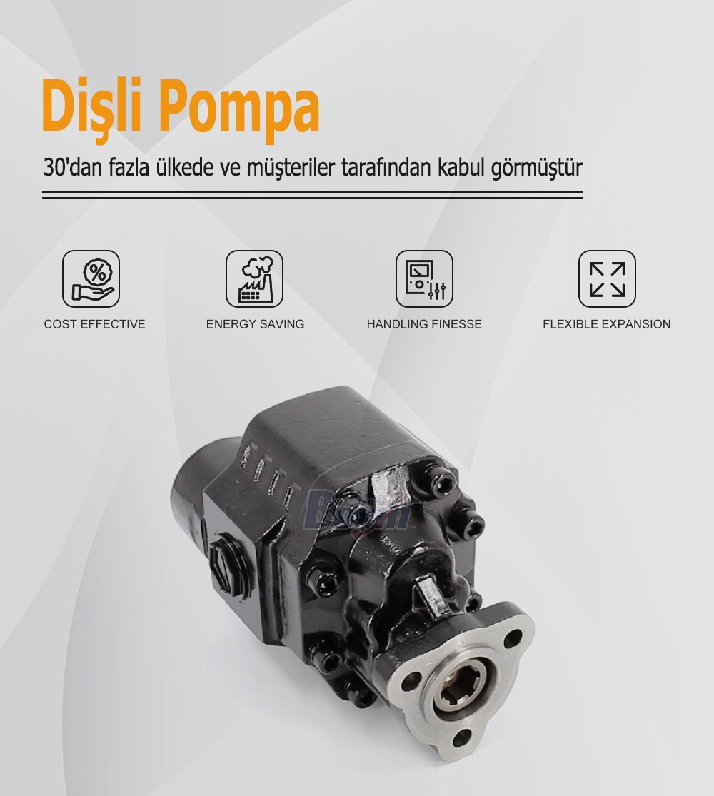 CBHW-UNI-80 80 cc/rev Hydraulic Gear Pump for Industrial Machinery