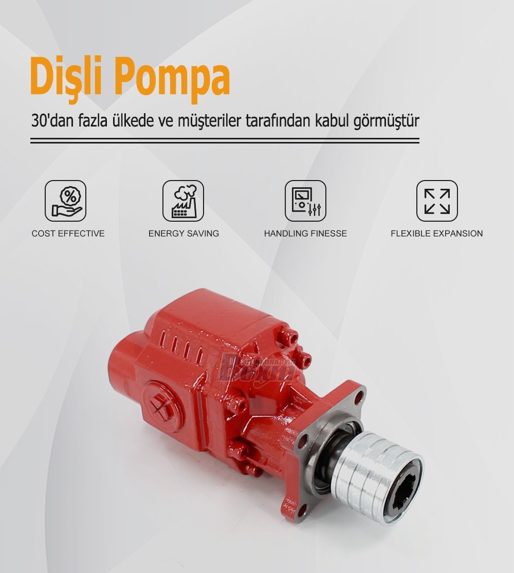 Reliable CBHW2080KH 80 cc/rev Hydraulic Fluid Power Pump