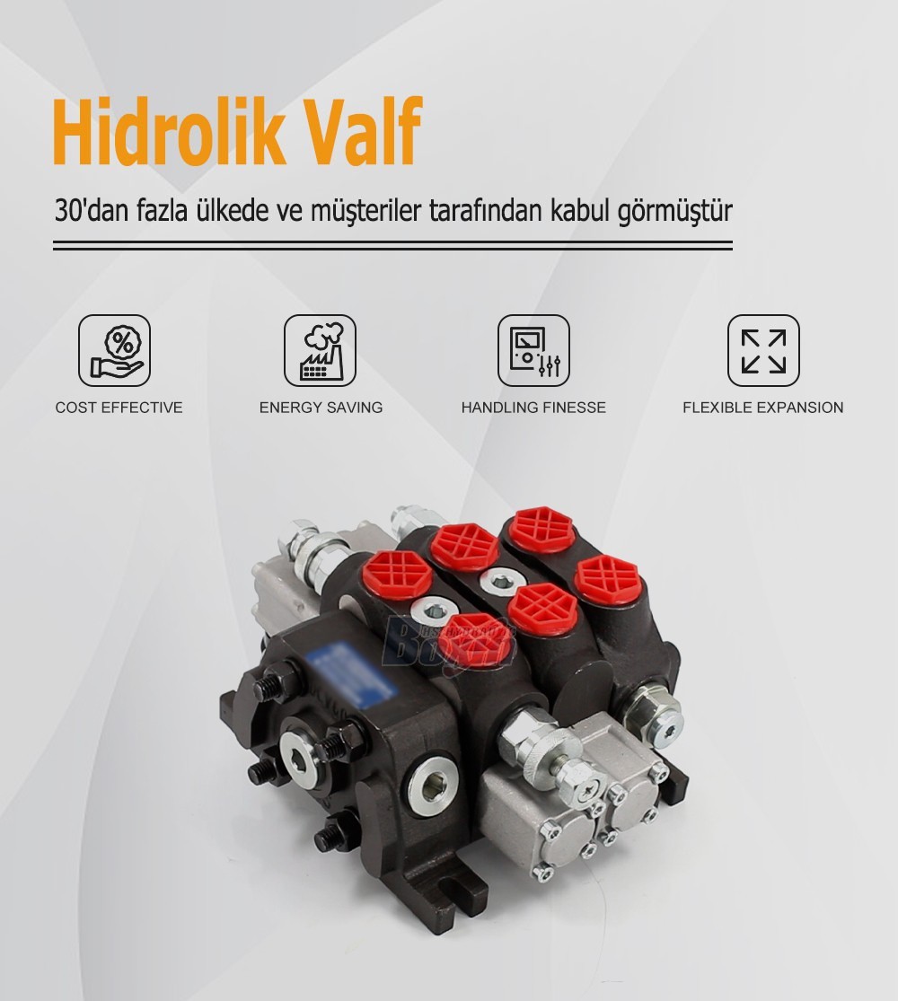 Strategic Business Cooperation Opportunities for DCV60-FZJ Manual 2 Spool Directional Valves