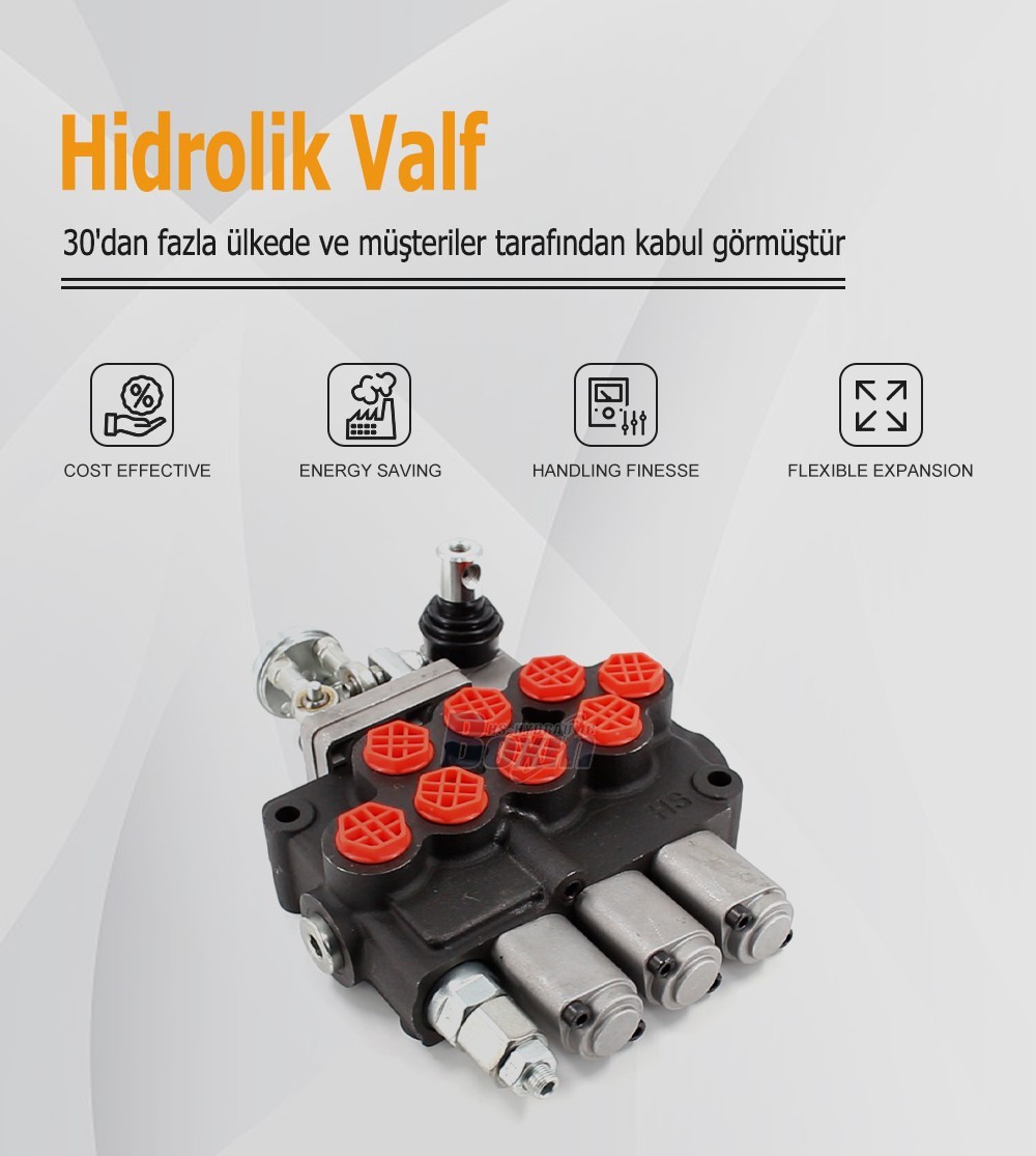 Direct Source for M45 Series 3 Spool Monoblock Valves