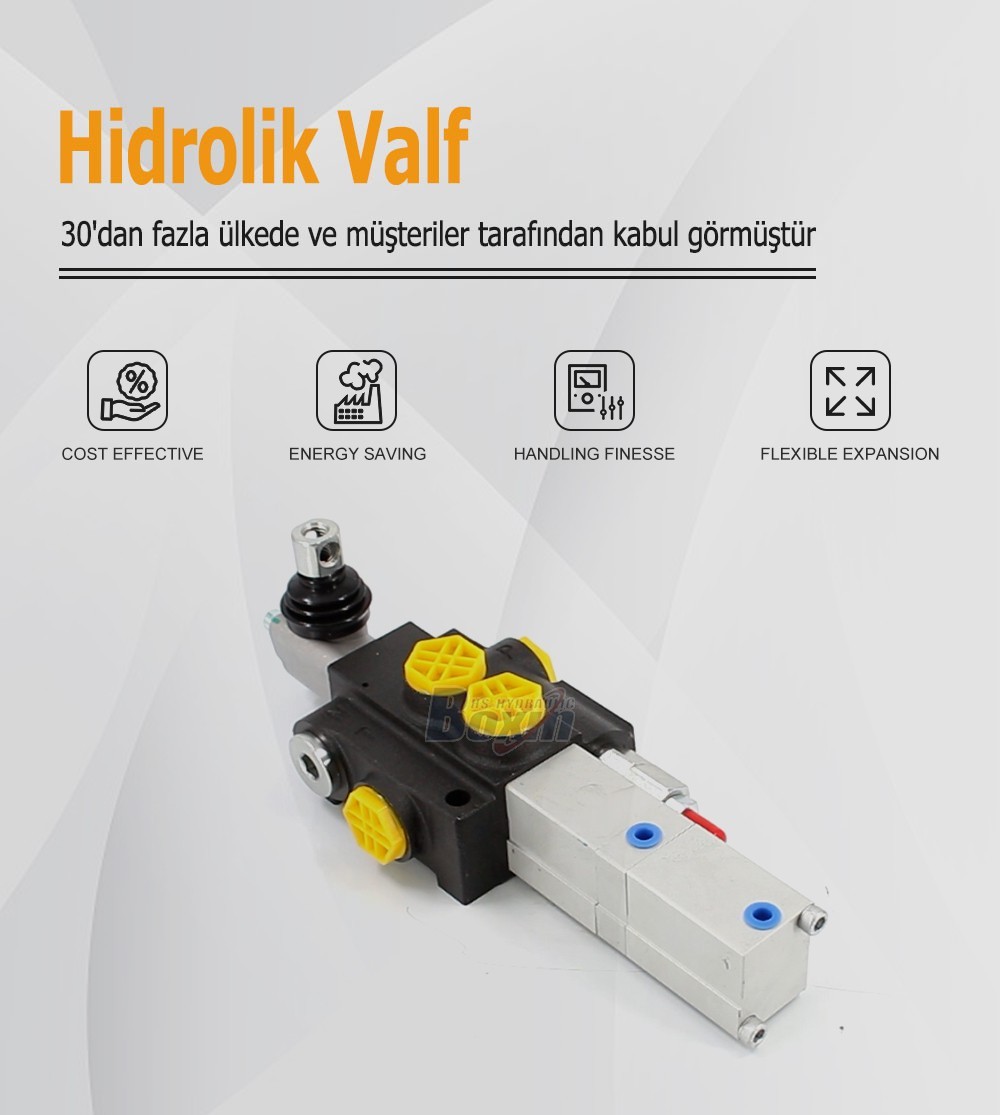 High Performance P40Q-OT Pneumatic Monoblock Directional Control Valve