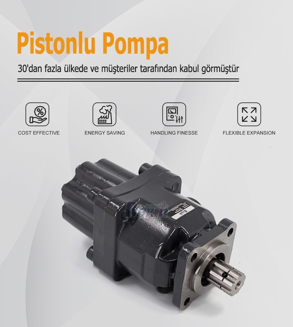 High Pressure P7-63-GRAY 63 cc/rev Hydraulic Piston Pump Unit