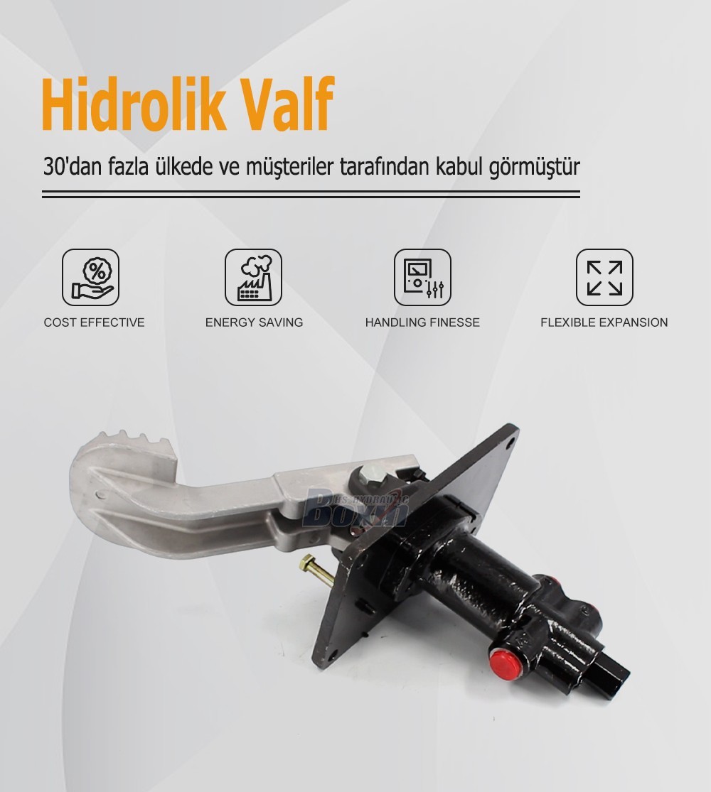 High Pressure PDF12-00-10 Hydraulic Mono-block Control Valve