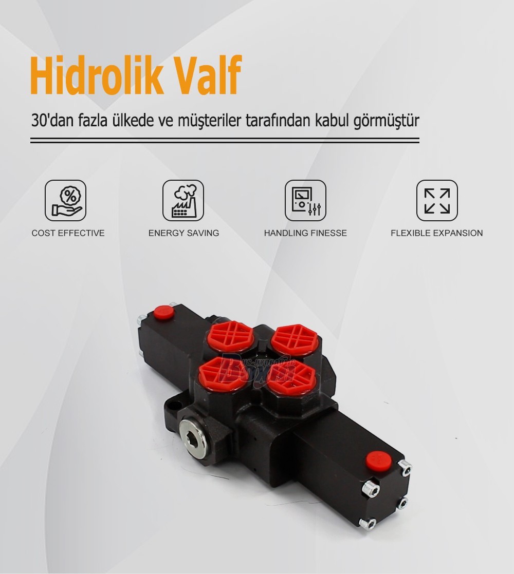 Single Spool Hydraulic Monoblock Control Valve SD14Y-OT