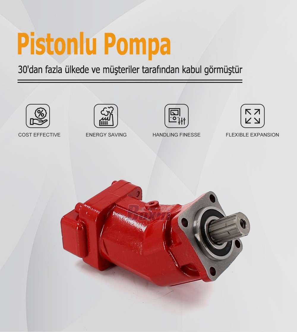 Reliable XPI-63L Series 63 cc/rev Hydraulic Piston Pump